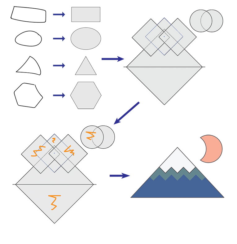Adobe Illustrator's new Shaper Tool allows you to create complex shapes from simple ones.