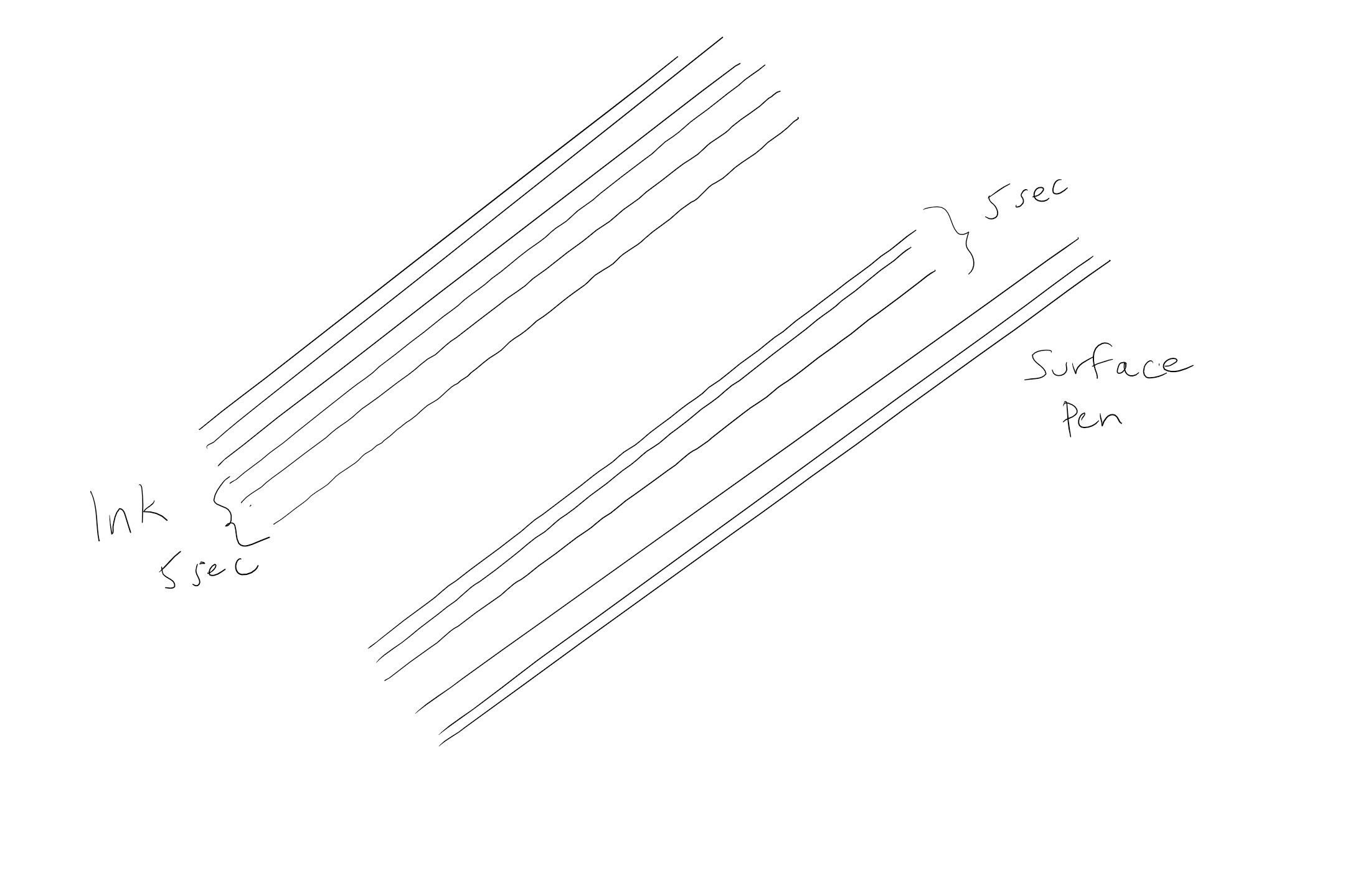 configure bamboo ink stylus buttons surface pro 4 configure bamboo ink stylus buttons surface pro 4