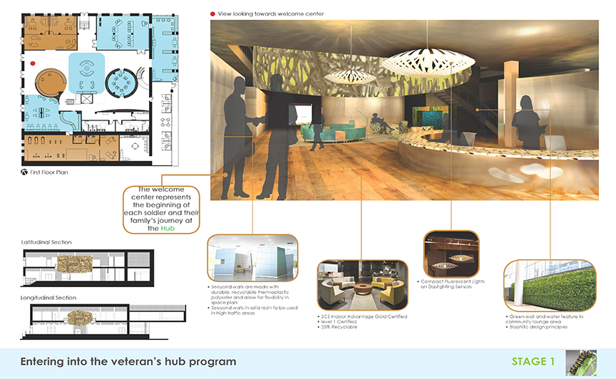 IDSD4200_VetHubFinalBoards_LowRes_SU12_G_SMcKean_Page_2.png
