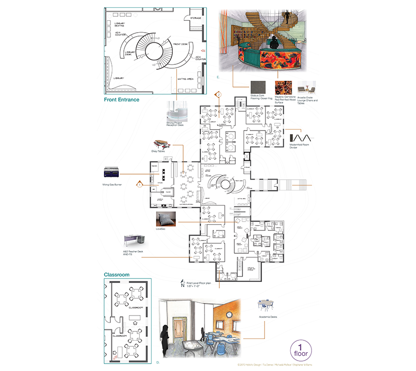 IDSD2870_HOLISTIC FINAL_13F_G_SWILLIAMS_Page_3.png