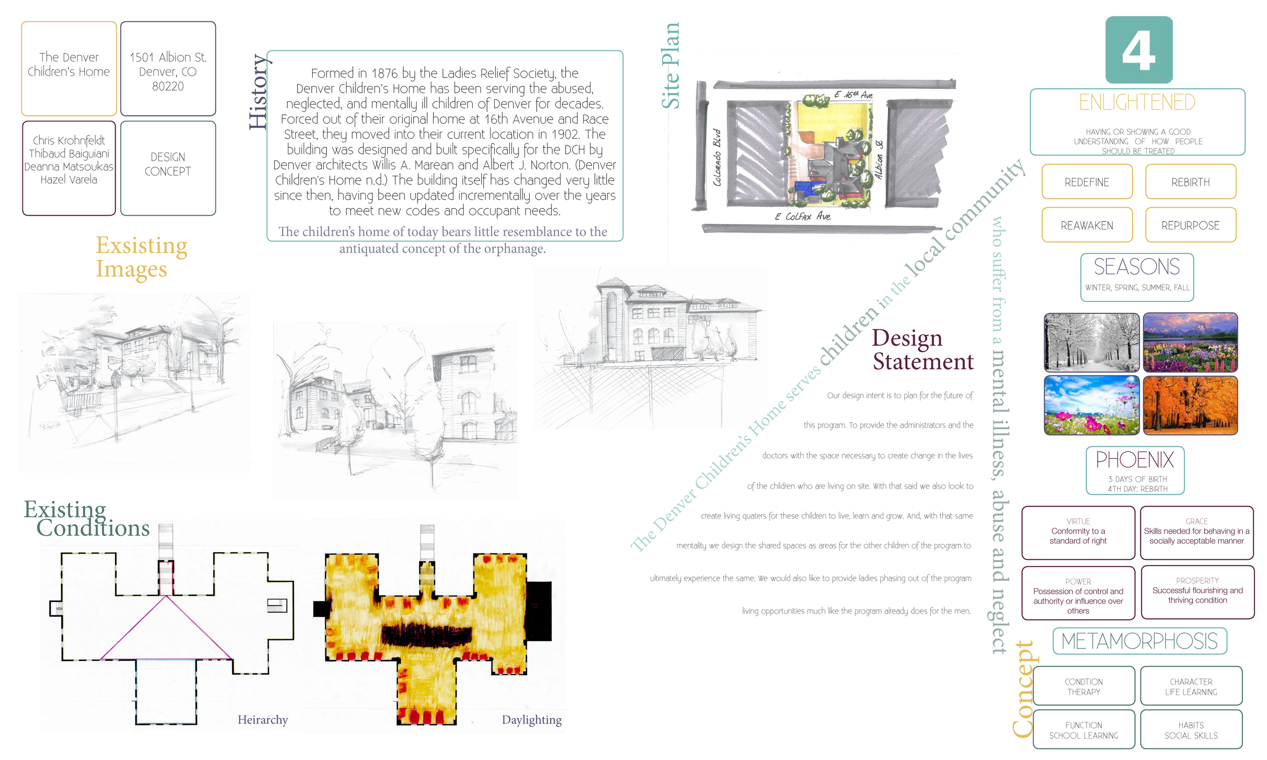 IDSD2870_FINALCOMBOBOARDS_FA13_G_HVARELA_Page_1.png