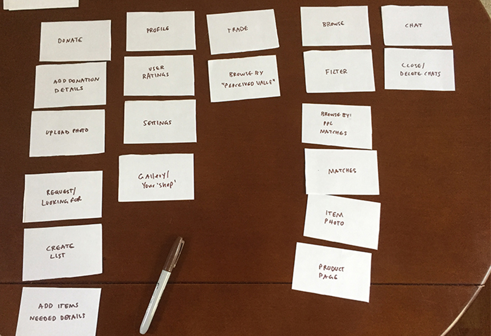 CardSorting@2x.jpg