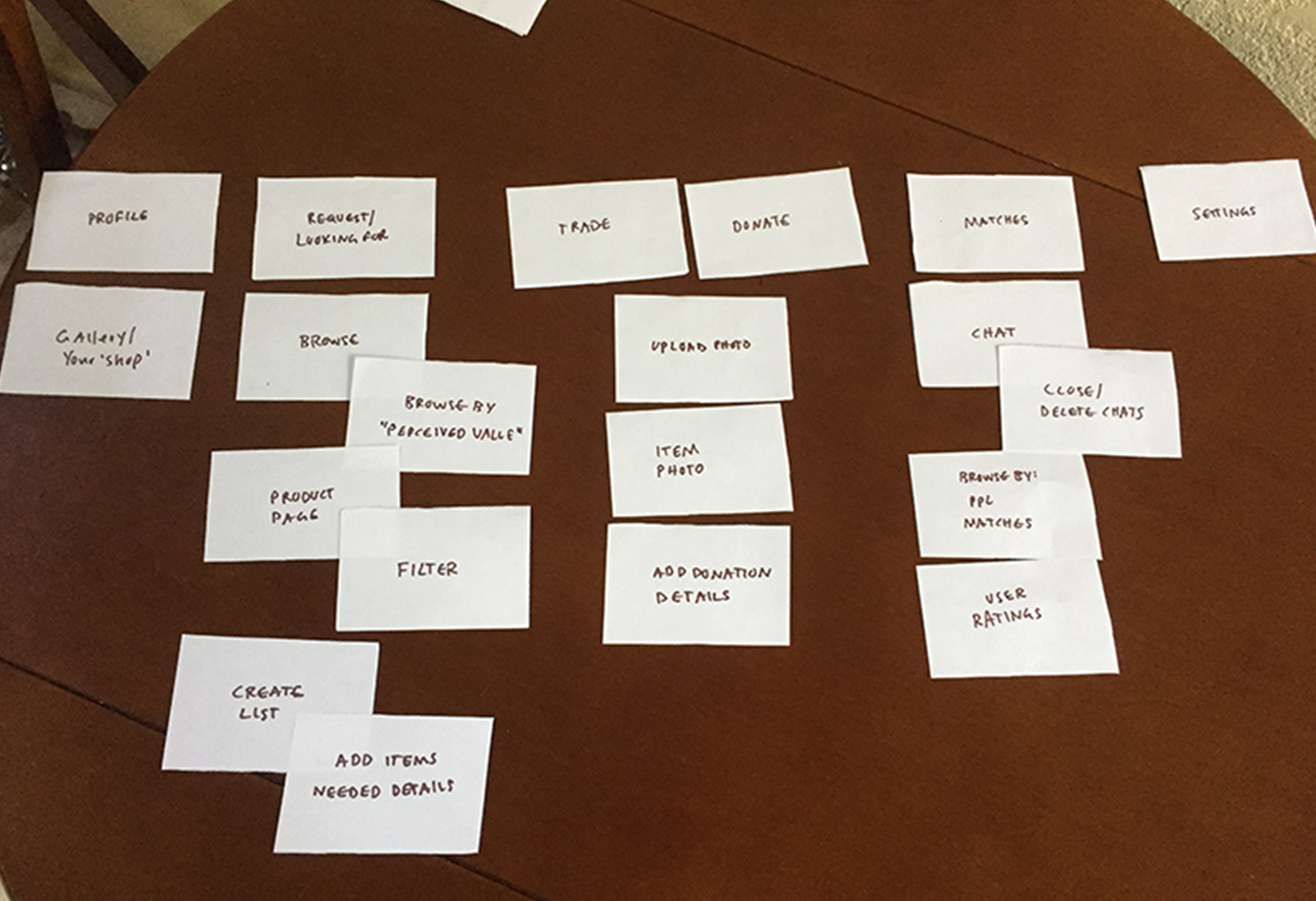 CardSorting2@2x.jpg