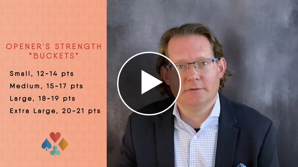 Opener's Rebids: Balanced Opening Hands