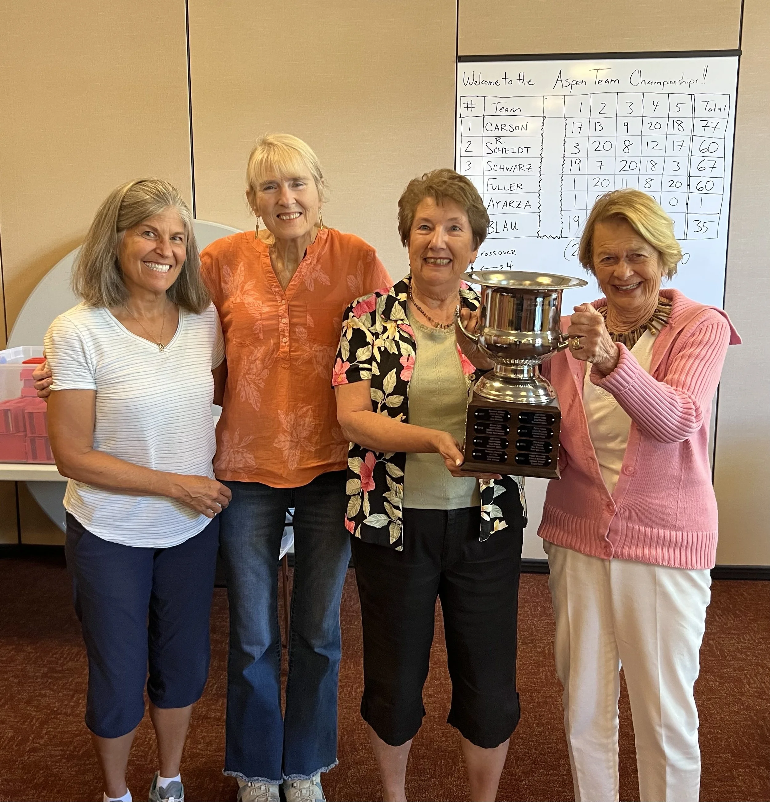 2022 Aspen Team Championships 