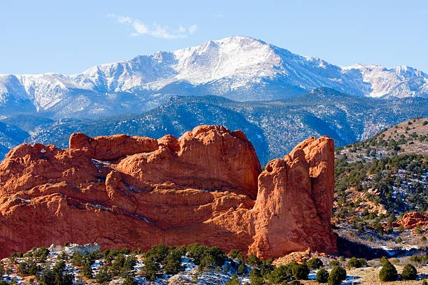 Colorado Springs, CO Seminars  