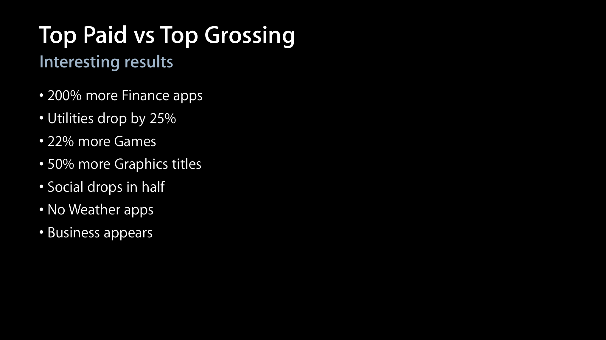 comparative_results.png