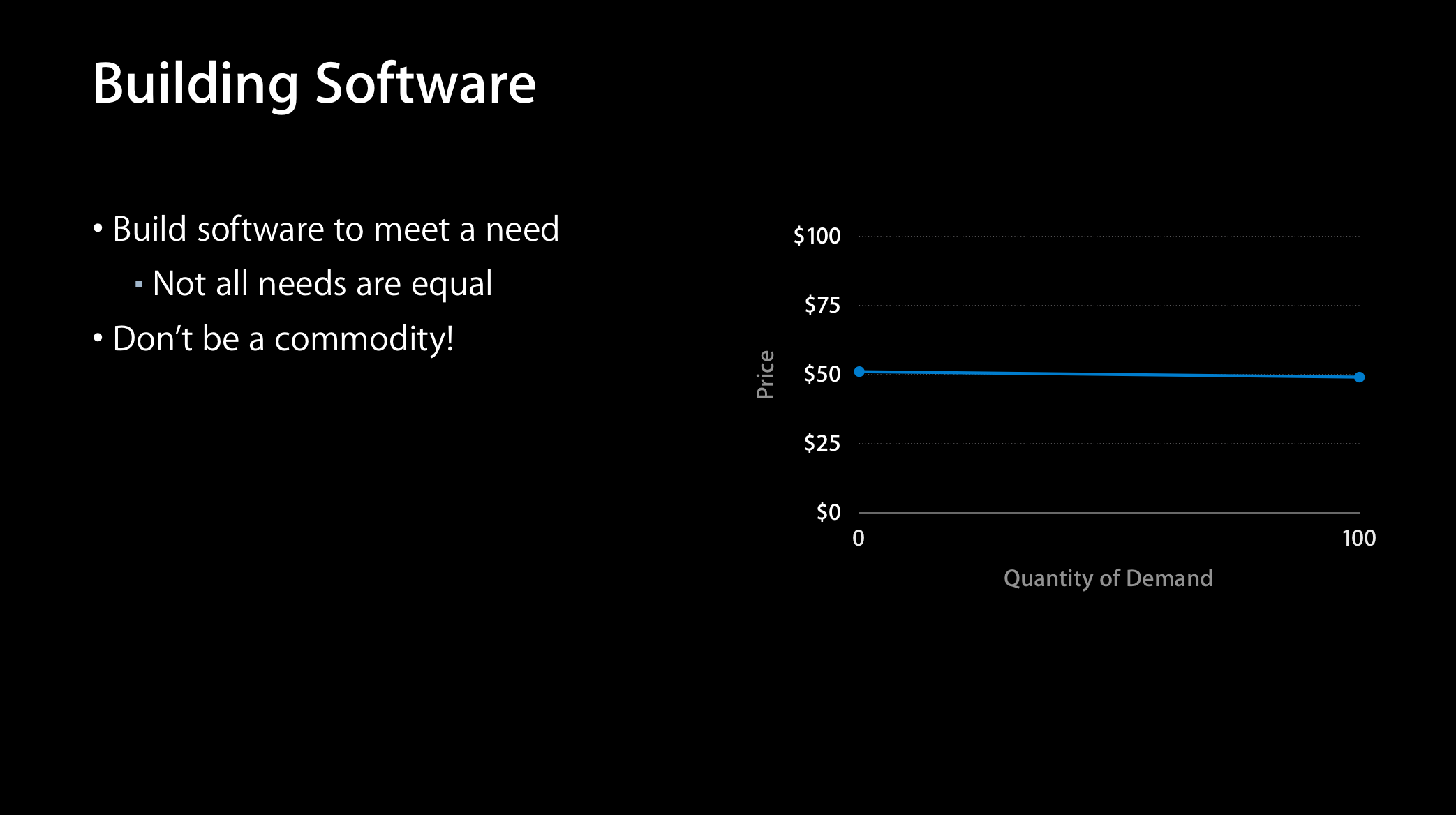 Remember, not all apps are equal.