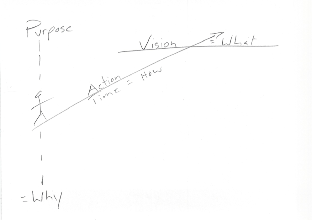 Plan in 3D Sketch .png