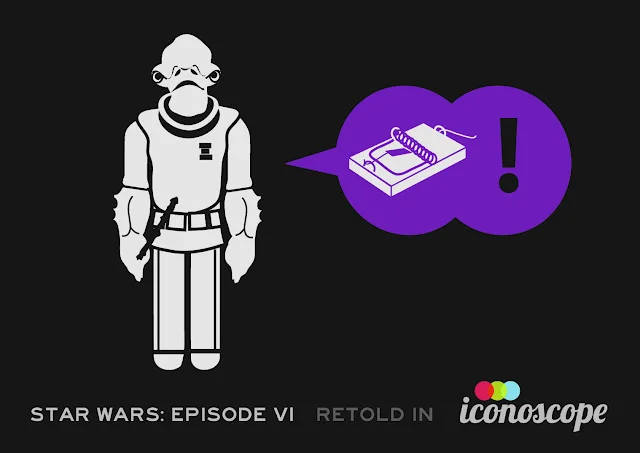 Star Wars Episode IV, V & VI Retold in Iconoscope