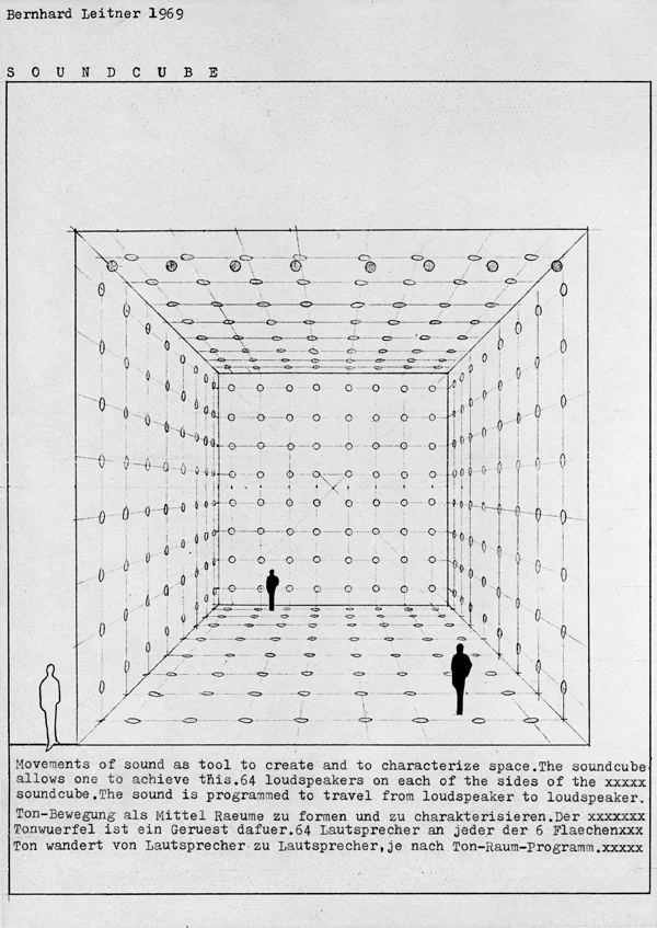 Bernhard Leitner’s Soundcube, 1969