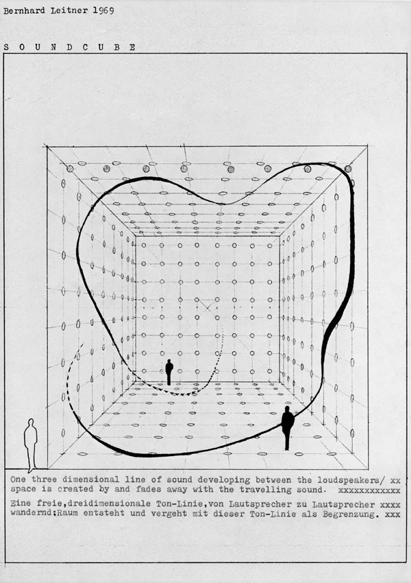 Bernhard Leitner’s Soundcube, 1969