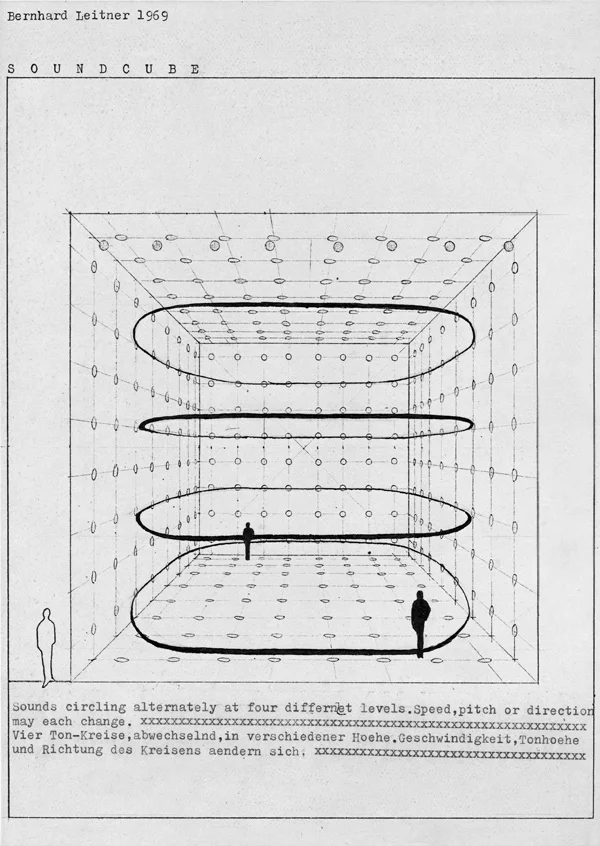 Bernhard Leitner’s Soundcube, 1969