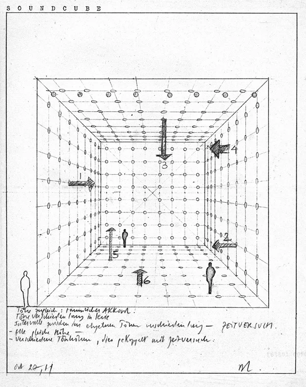 Bernhard Leitner’s Soundcube, 1969