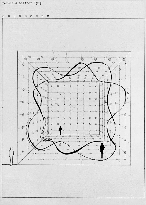 Bernhard Leitner’s Soundcube, 1969