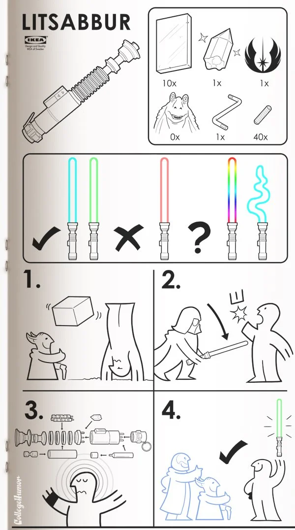 IKEA manuals for Sci-Fi 