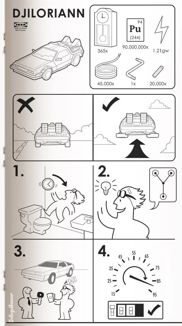 IKEA manuals for Sci-Fi 