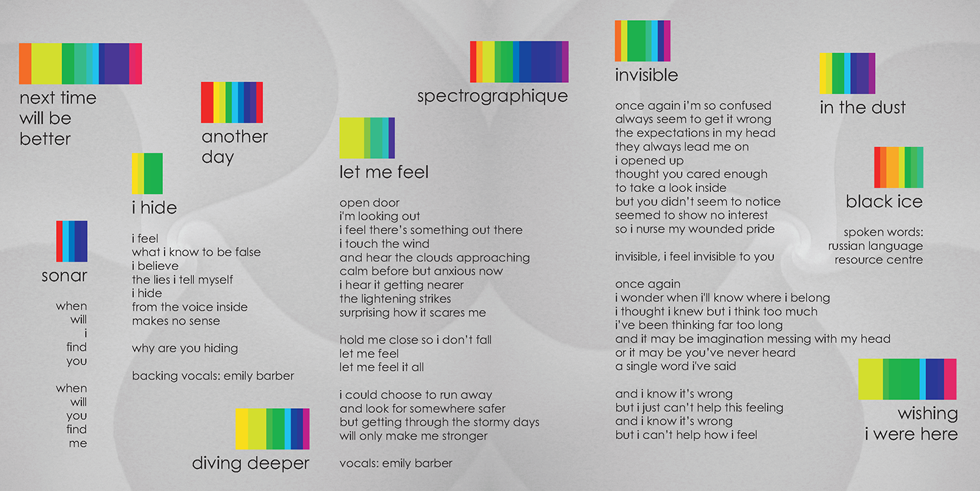 spectrographique-inside-150dpi.png