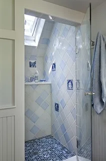 Photo Credit Houzz.com
