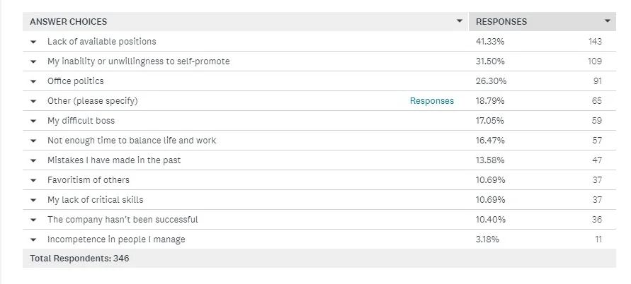 chart 2 for blog.jpg