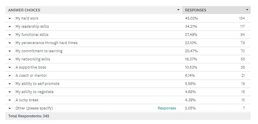 chart 3 for blog.jpg