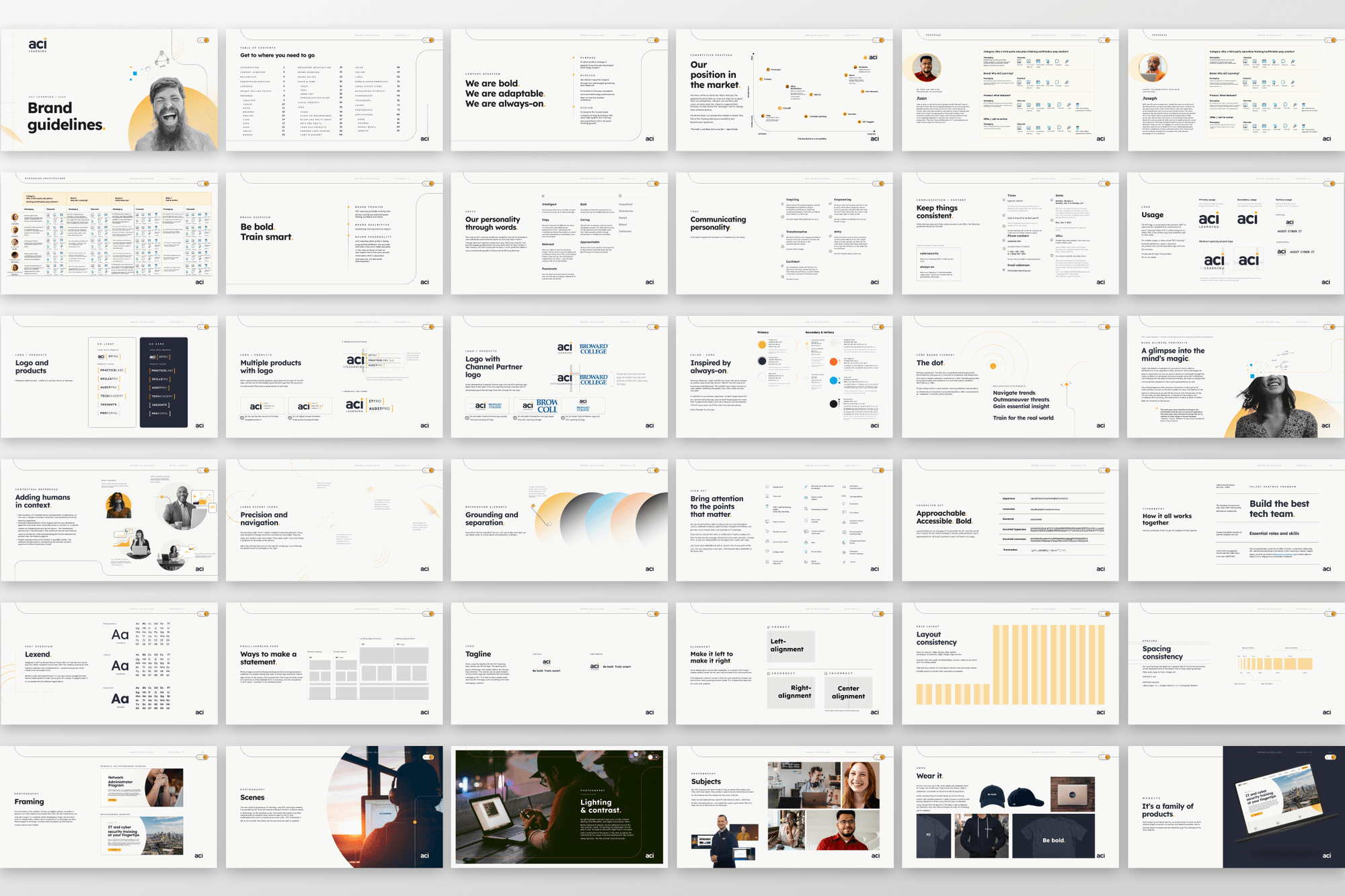 6977aa780456b47a5e49a9e0_ACILearning_Project Image 5-p-2000.png