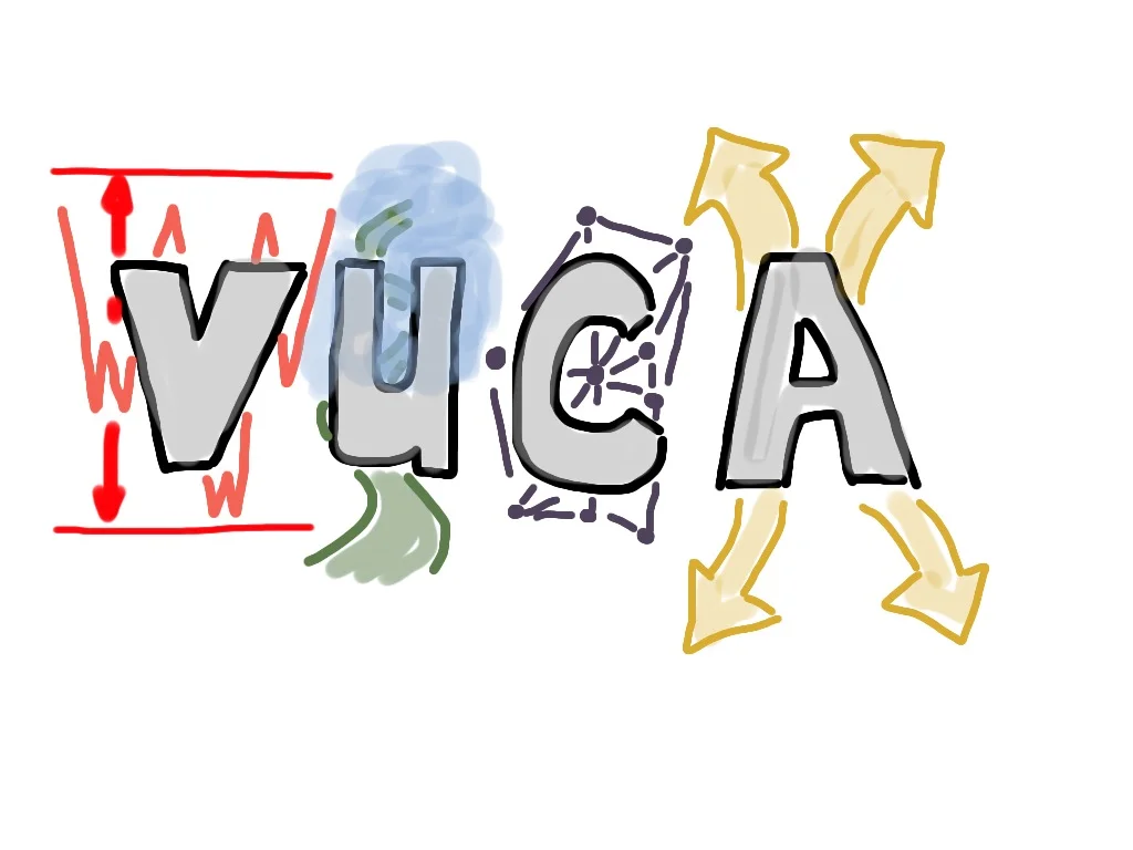 VUCA.jpg