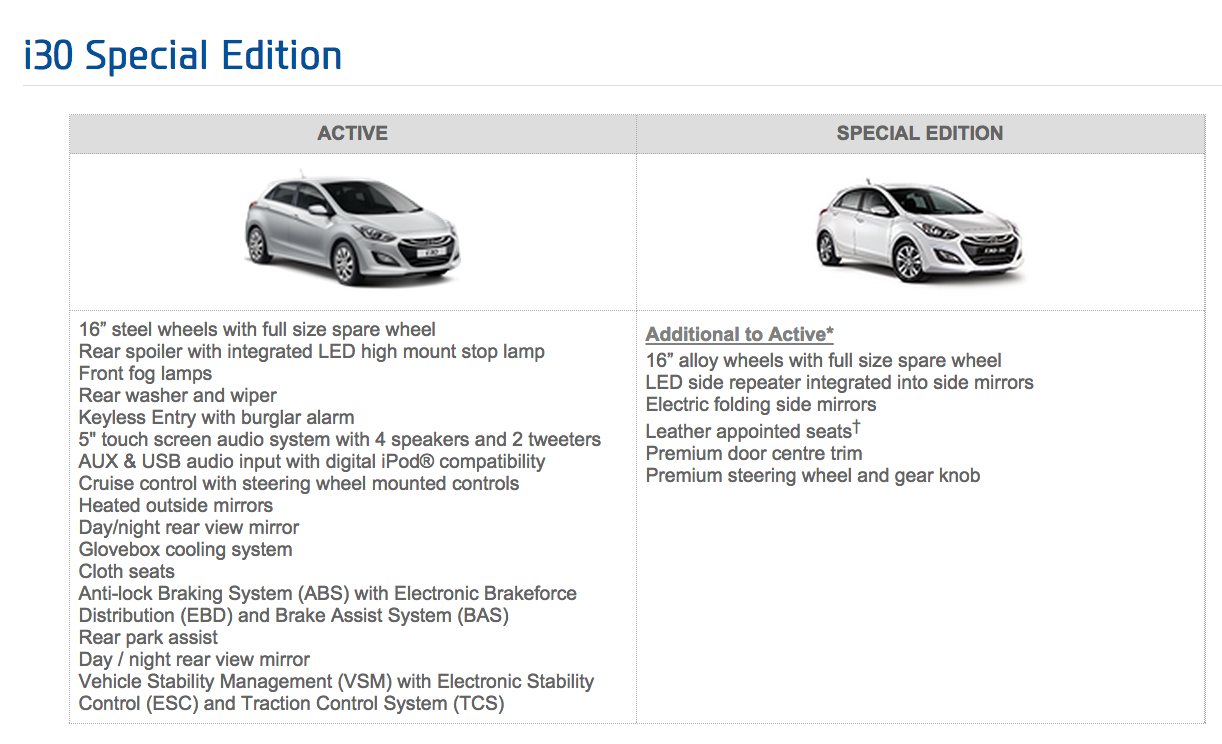 Hyundai i30 Active -Vs- the better specified i30 SE - Click to enlarge