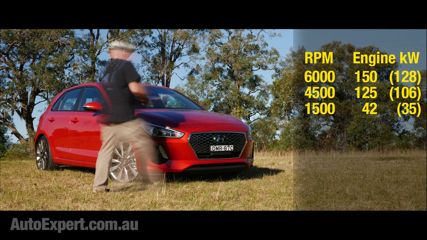 Maximum Acceleration Peak Power Vs Peak Torque — Auto Expert John Cadogan