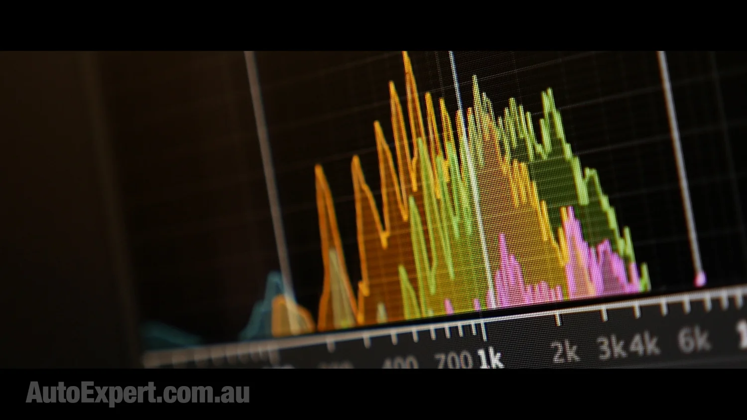 Ford drops Fbomb on Focus RS owner (epic customer service 'fail