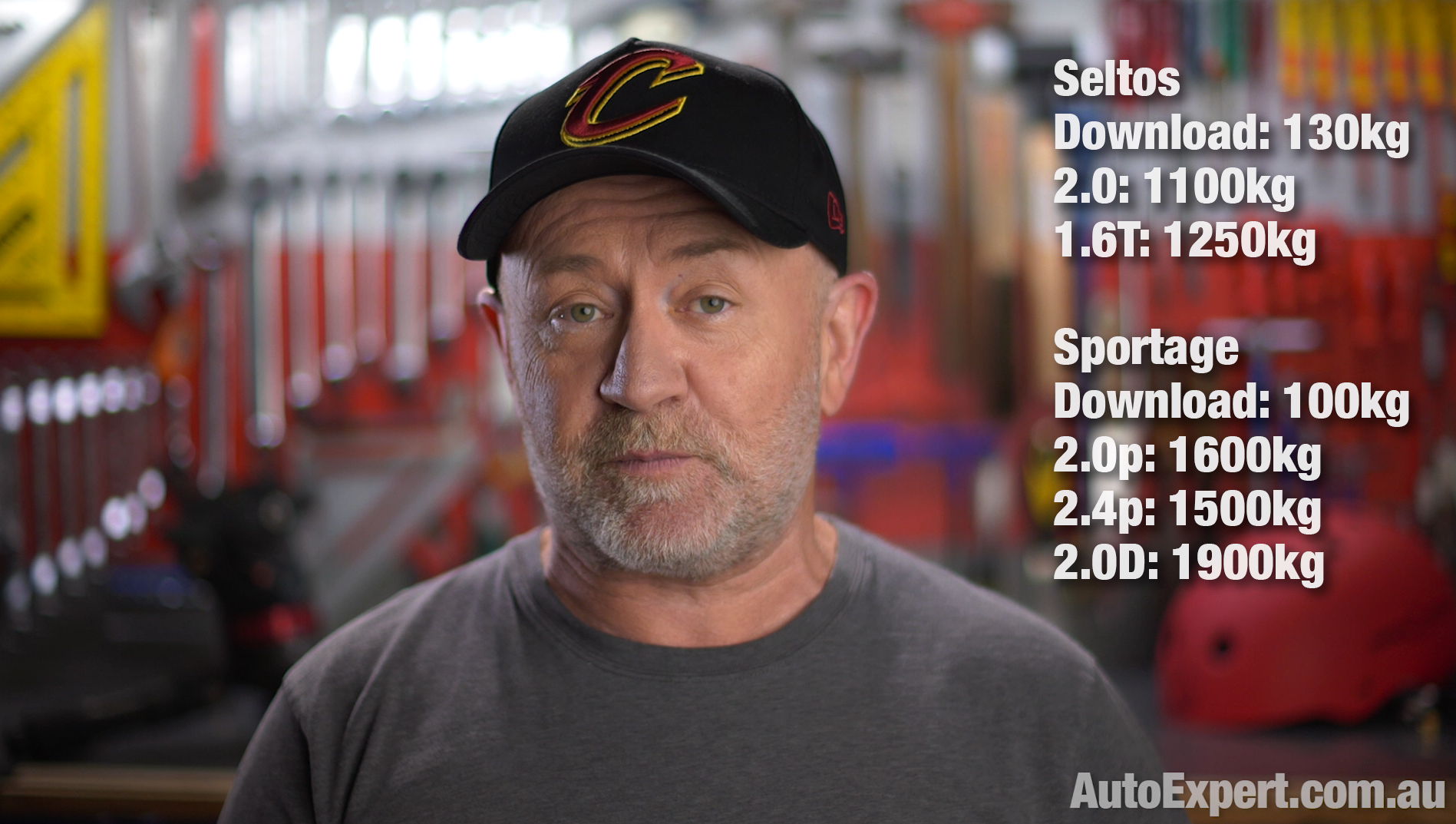 Tow capacity for both Seltos and Sportage varies with powertrain