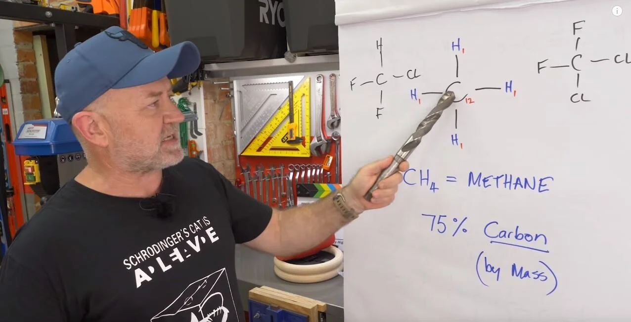 Combustion for dummies What's really going on? — Auto Expert John Cadogan