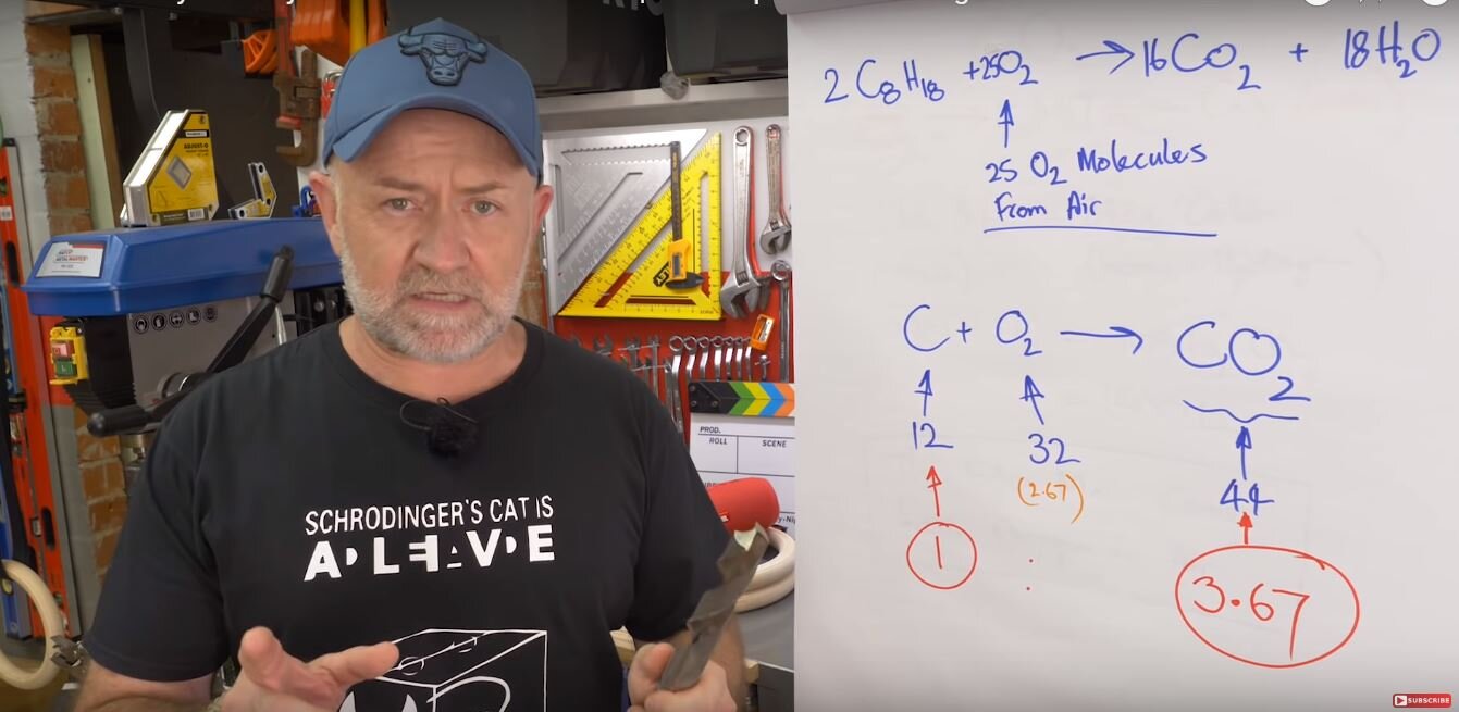 Combustion for dummies What's really going on? — Auto Expert John Cadogan