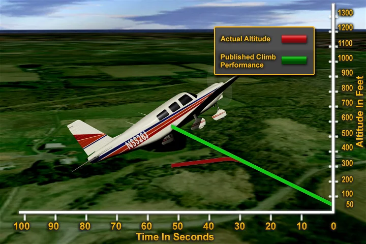 Pridgen-Graph-1.jpg