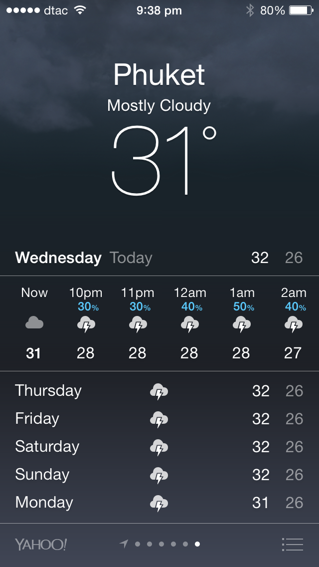 If only Yahoo weather would be off this week !! I leave on Monday !!