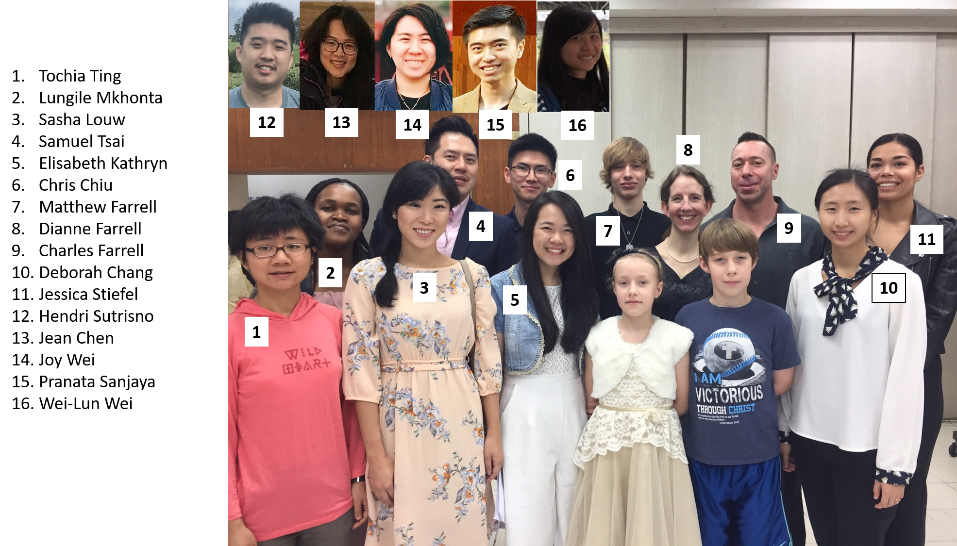 NewMembers_Spring2019_Names.png