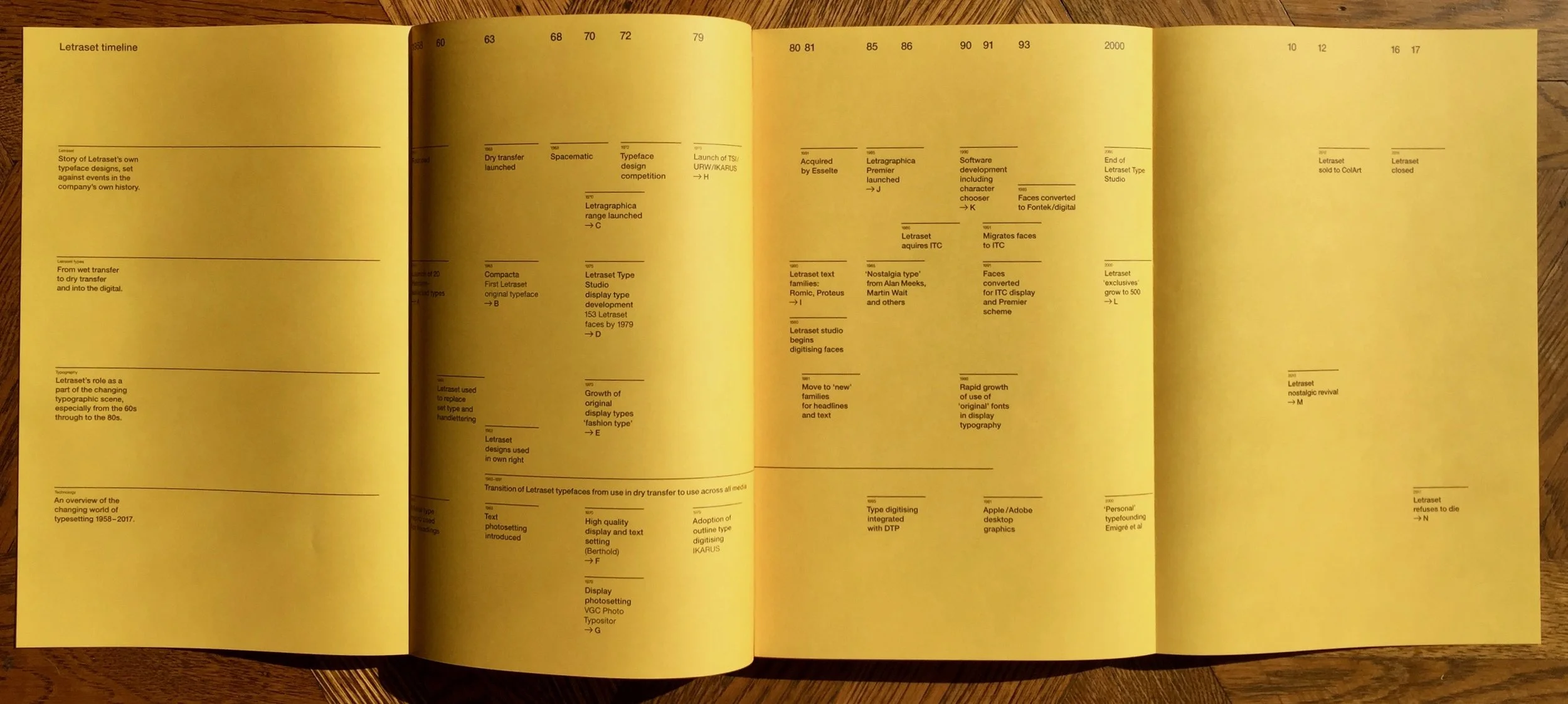 letraset_0583.jpg
