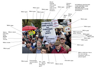 teabagginIDchart.JPG