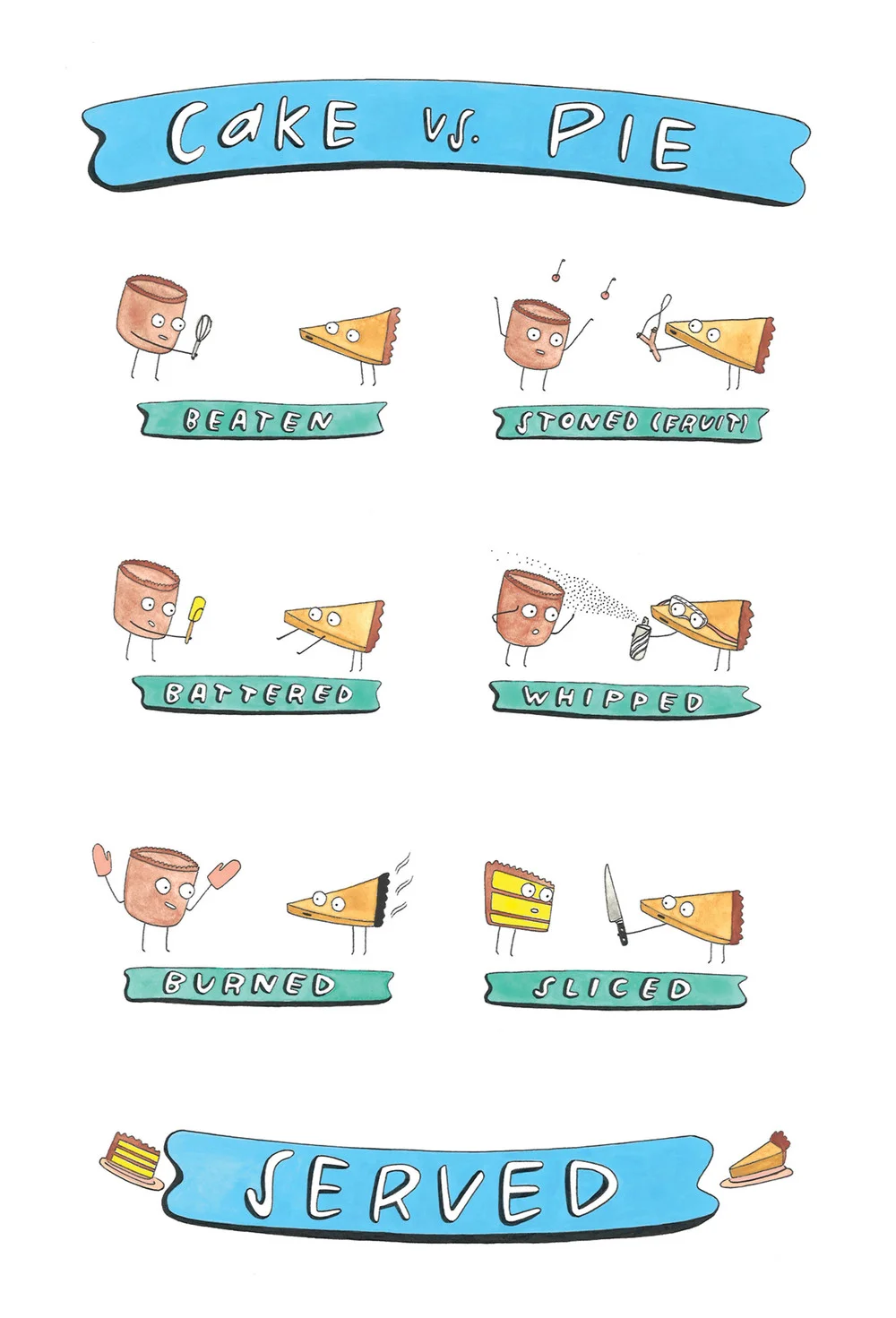 Cake vs. Pie