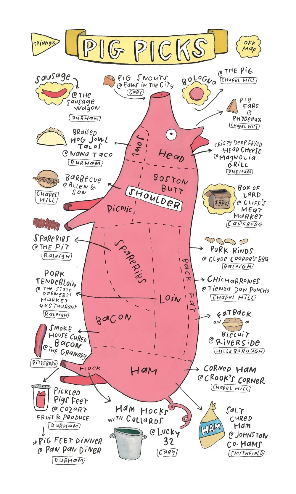 Pig Picks