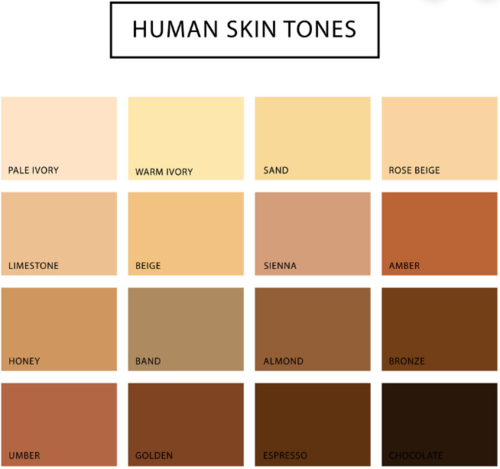 skin tones.png