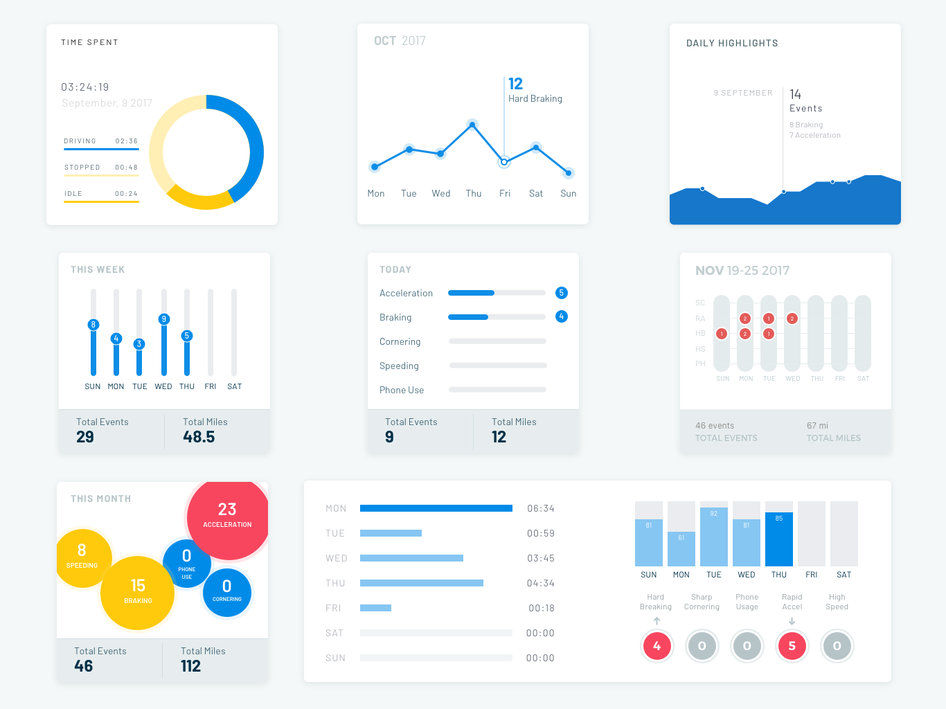 Data Viz Options.png