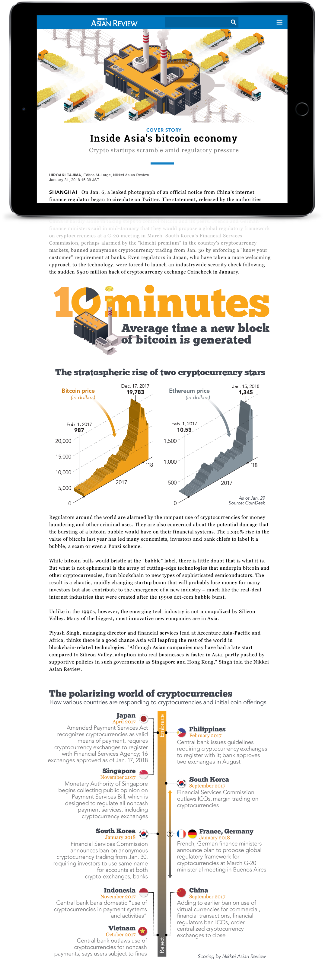 bitcoinPageView.png