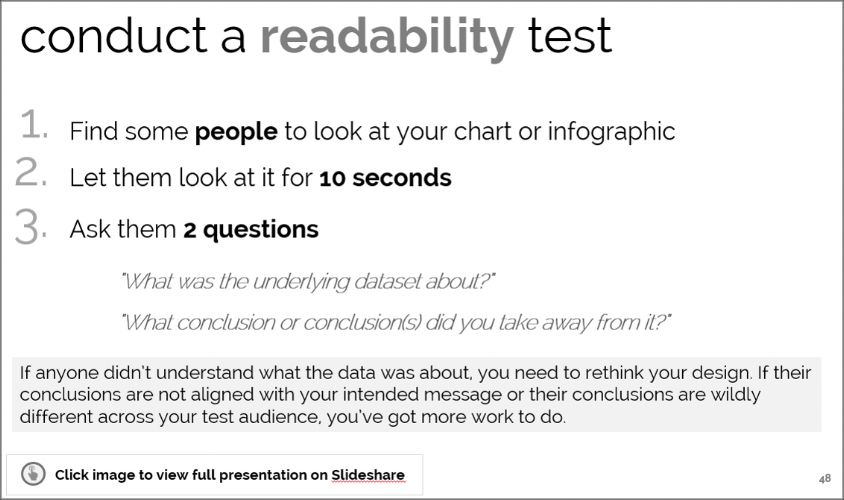 Data Visualization 101: Design with Purpose and Don't Stuff your Charts