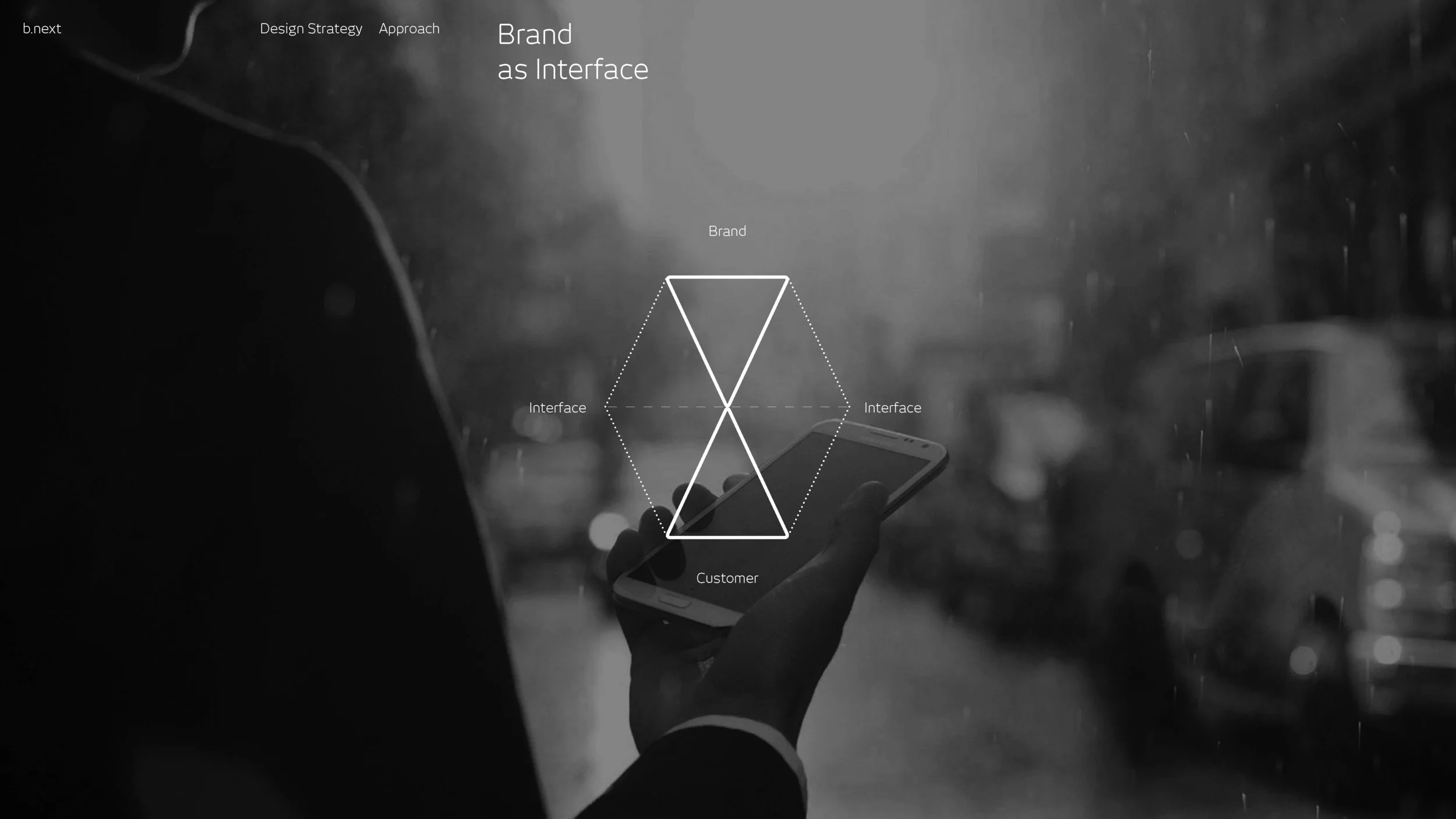 Bradesco / Next Bank