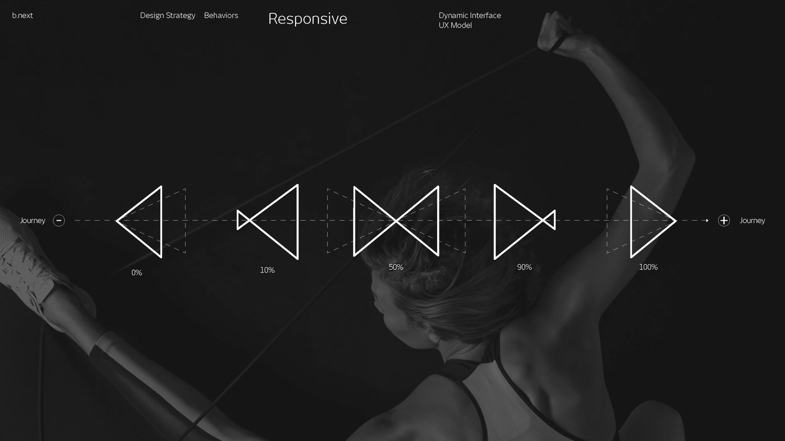 Bradesco / Next Bank