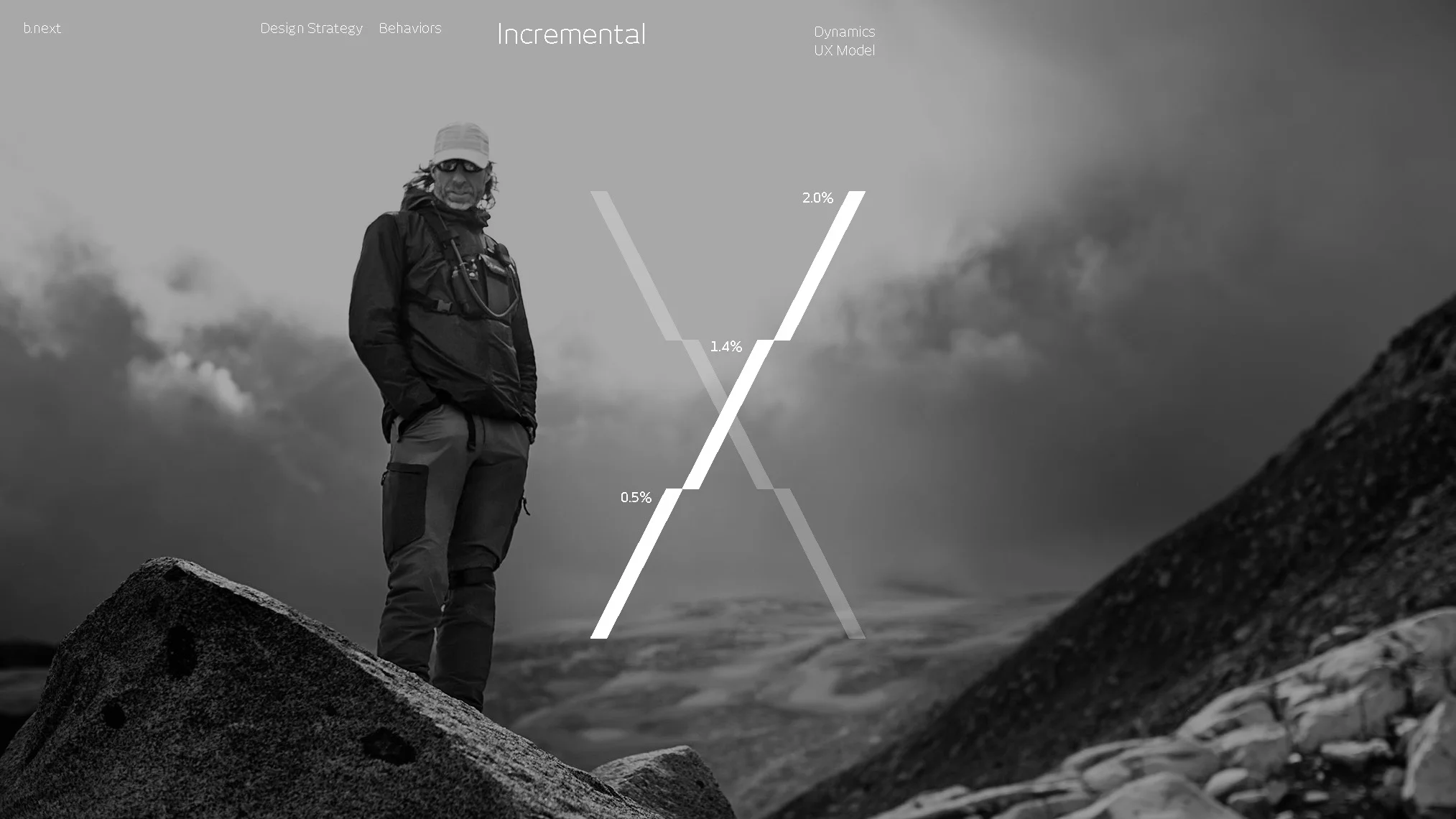 Bradesco / Next Bank