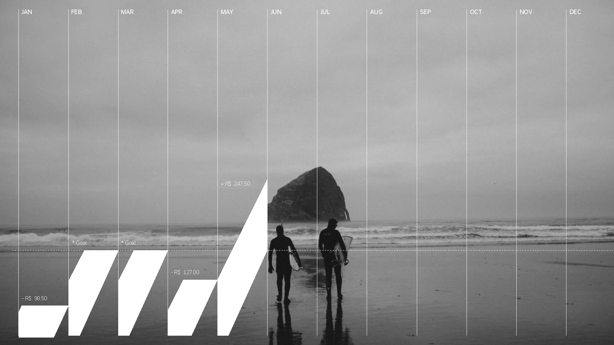 Bradesco / Next Bank