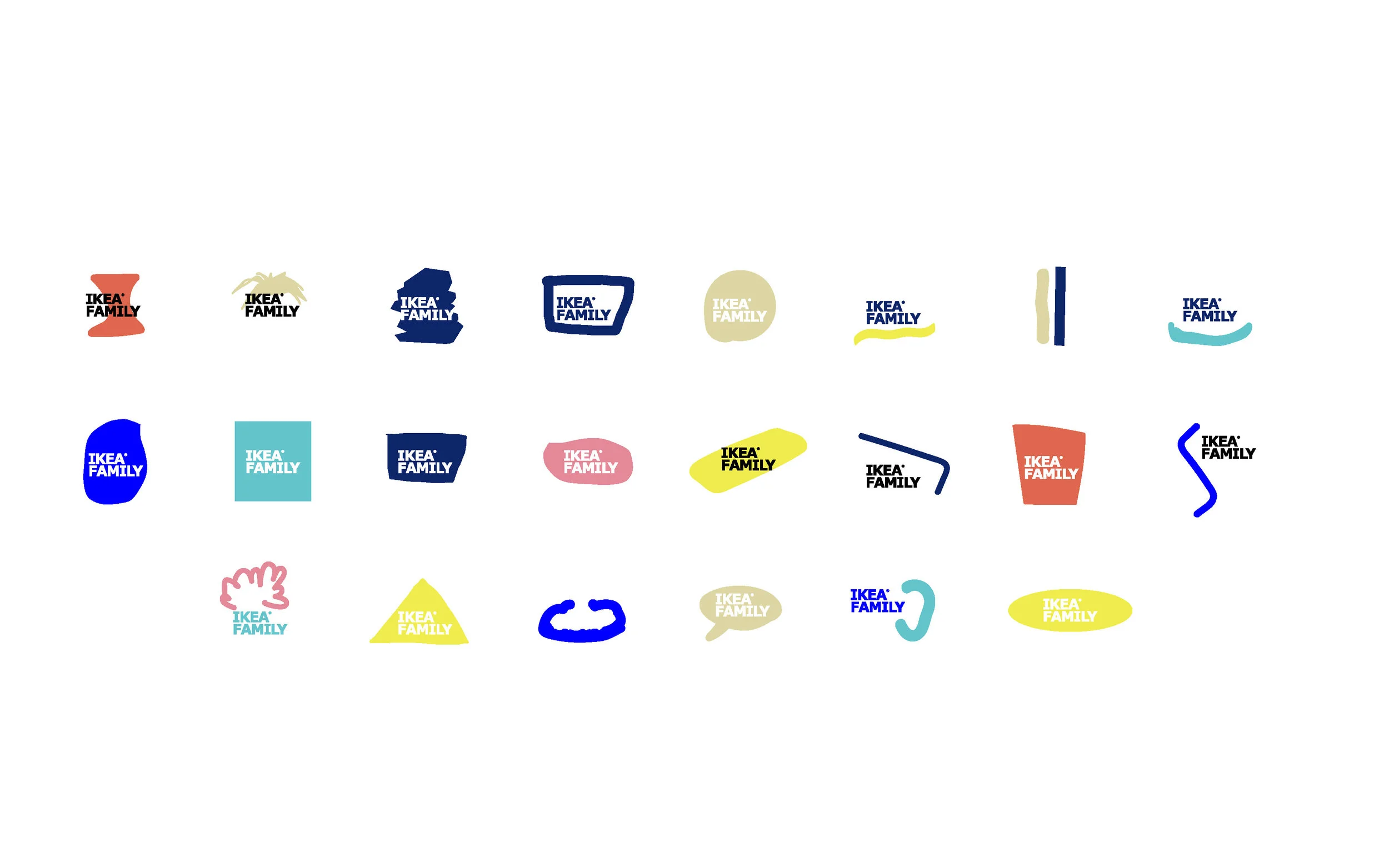 IKEA Family Identity
