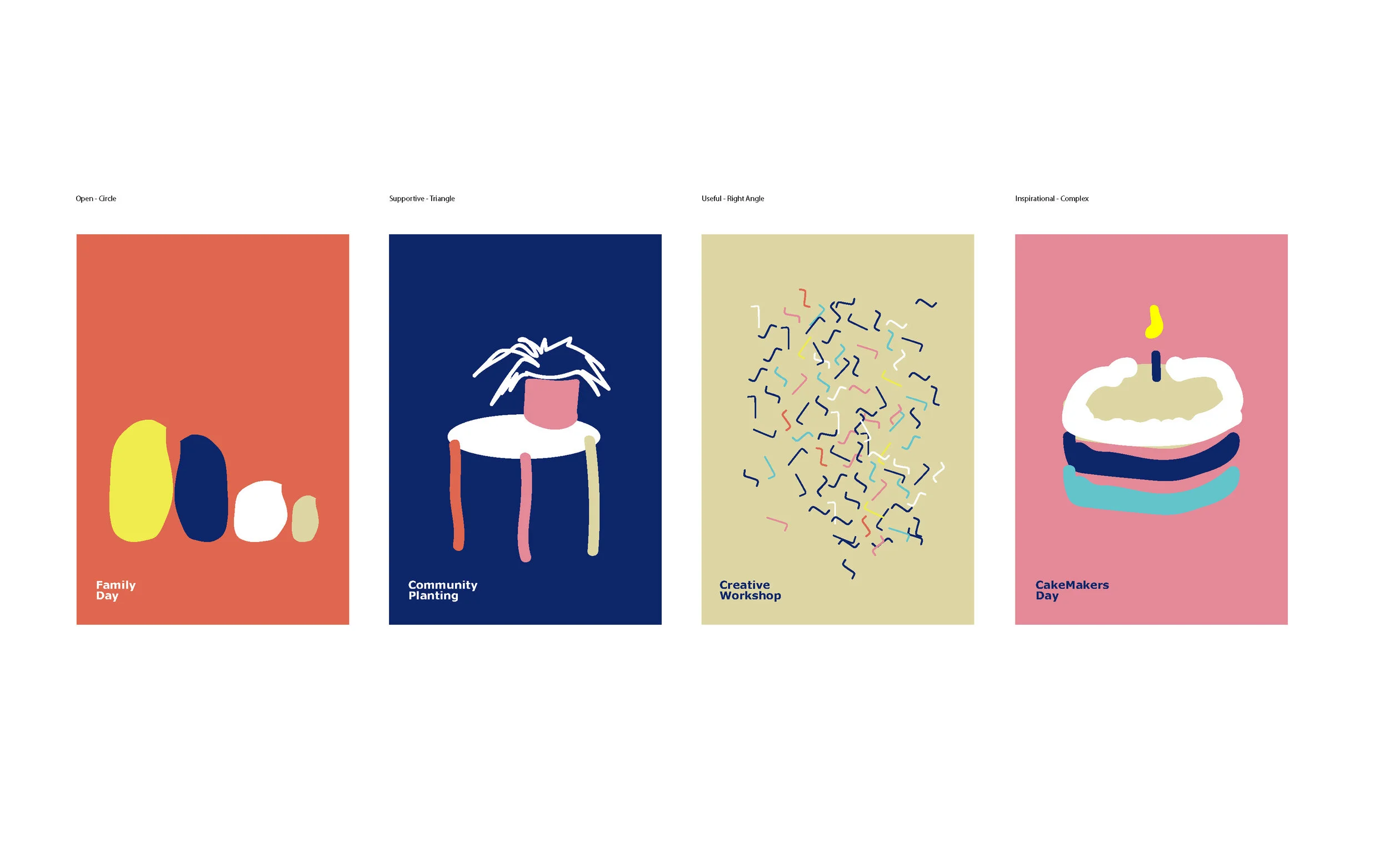 IKEA Family Identity